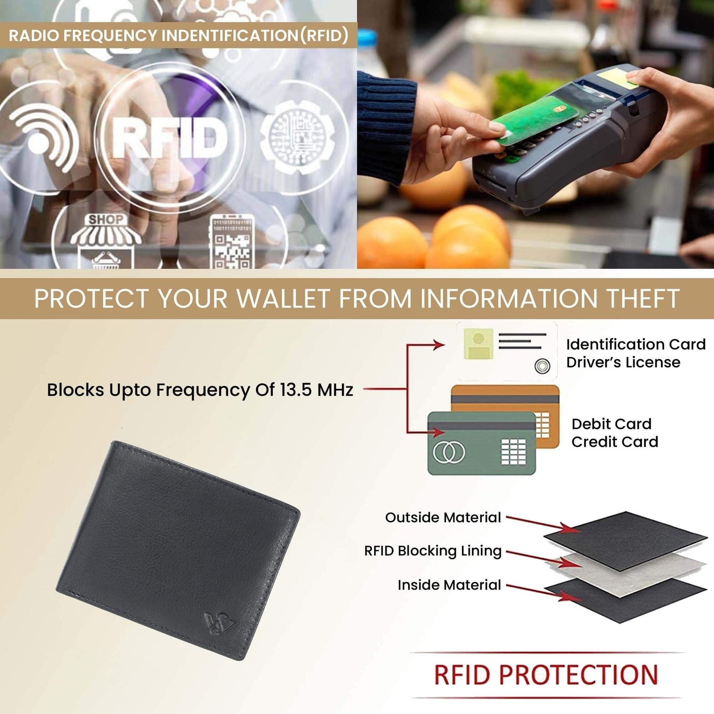 STAN Ledger RFID Mens Leather Wallet RFID Black