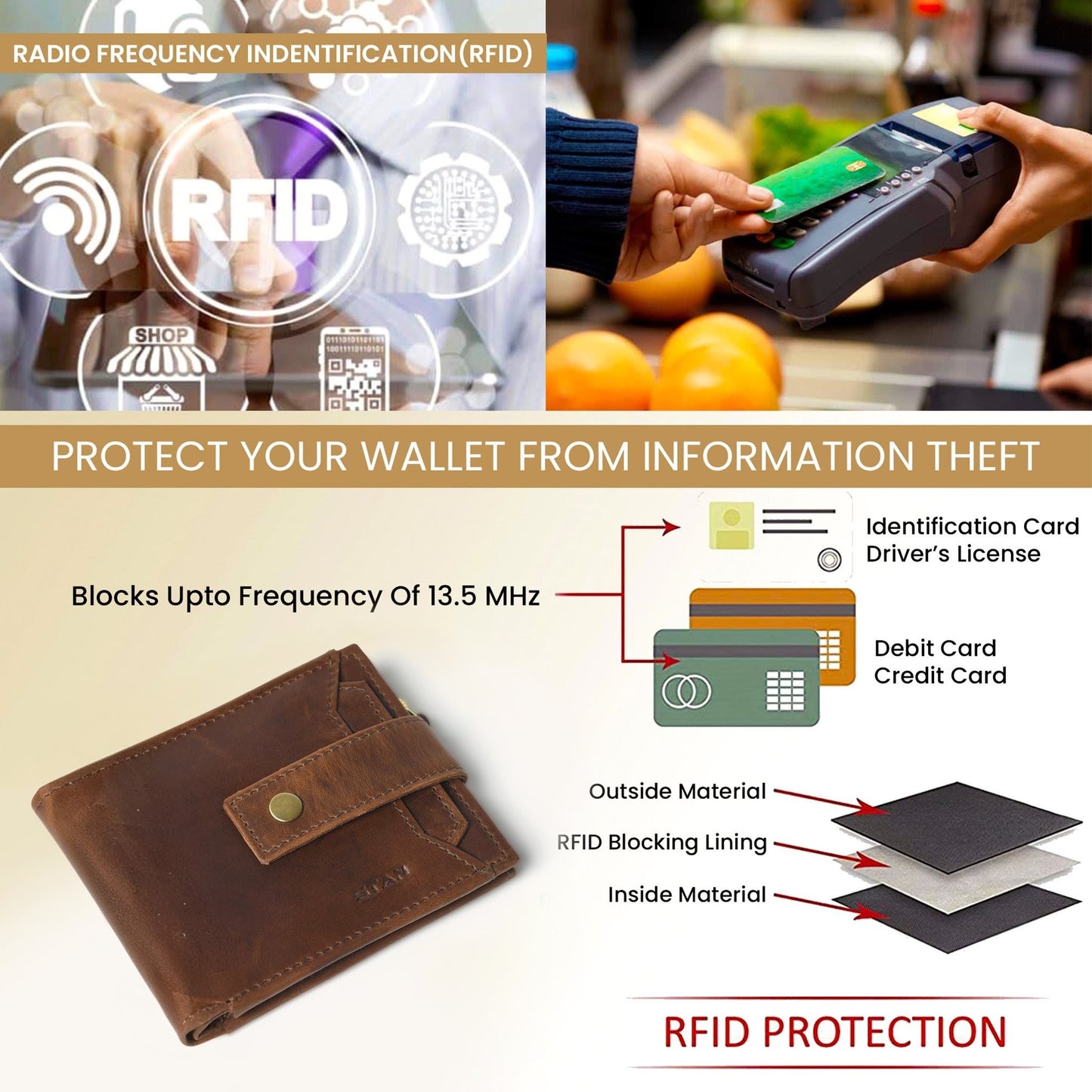 STAN Titan RFID Mens Leather Wallet RFID Chestnut Brown