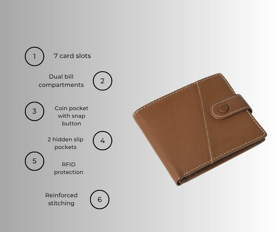 Trovane Men’s Bifold Leather Wallet