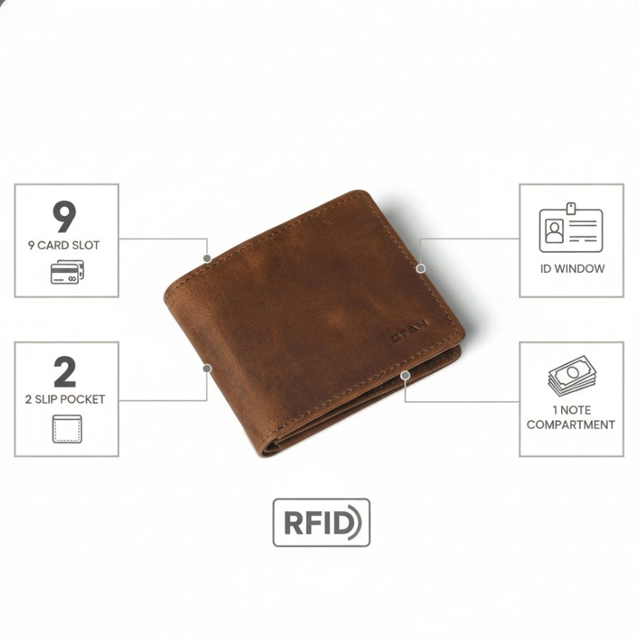 Legacy Mens RFID Vintage Leather Wallet with ID Slot