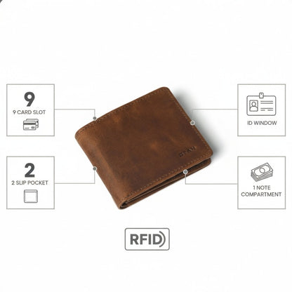 Legacy Mens RFID Vintage Leather Wallet with ID Slot