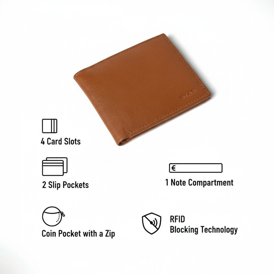 Winston Mens Compact RFID Wallet with Zip Pocket