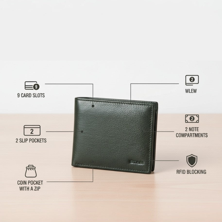 Voltro Mens Full-Grain Leather Wallet with Zip Pocket