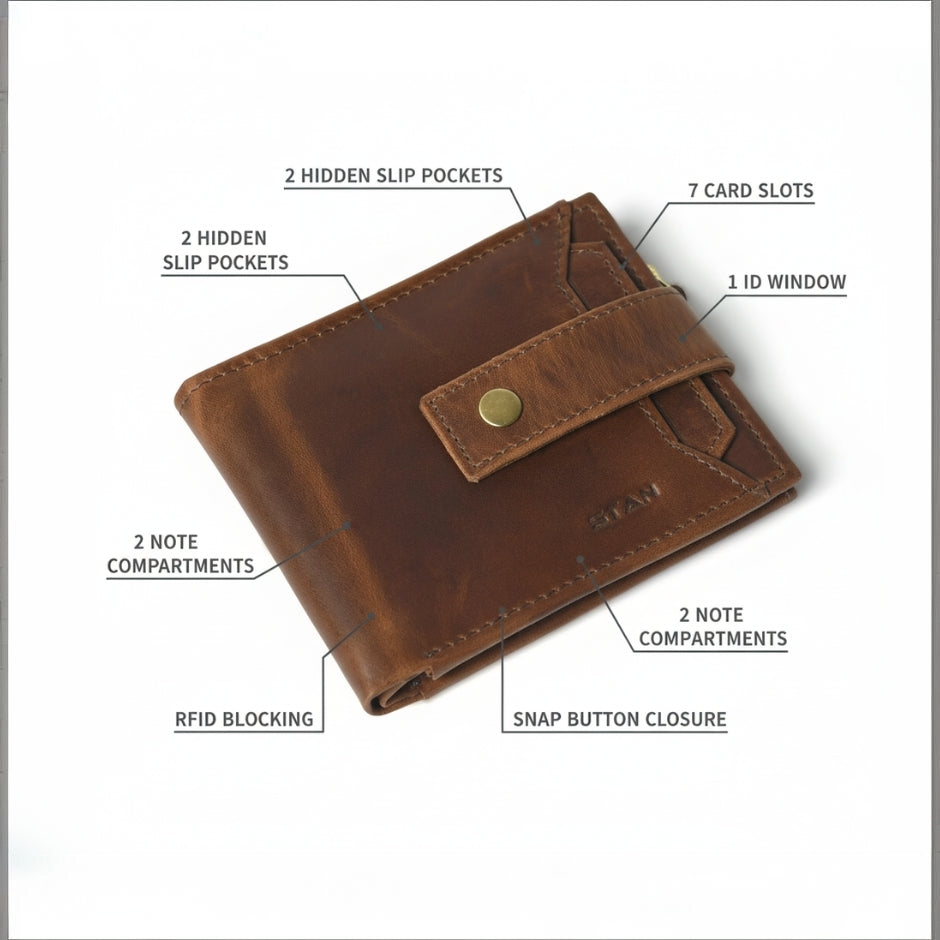 Titan RFID Wallet for Men with Removable Card Slot
