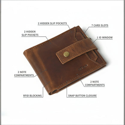 Titan RFID Wallet for Men with Removable Card Slot