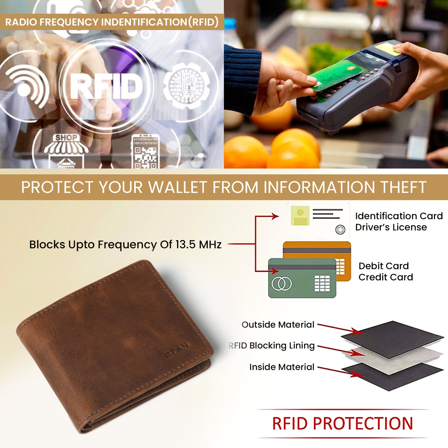 Legacy Mens RFID Vintage Leather Wallet with ID Slot