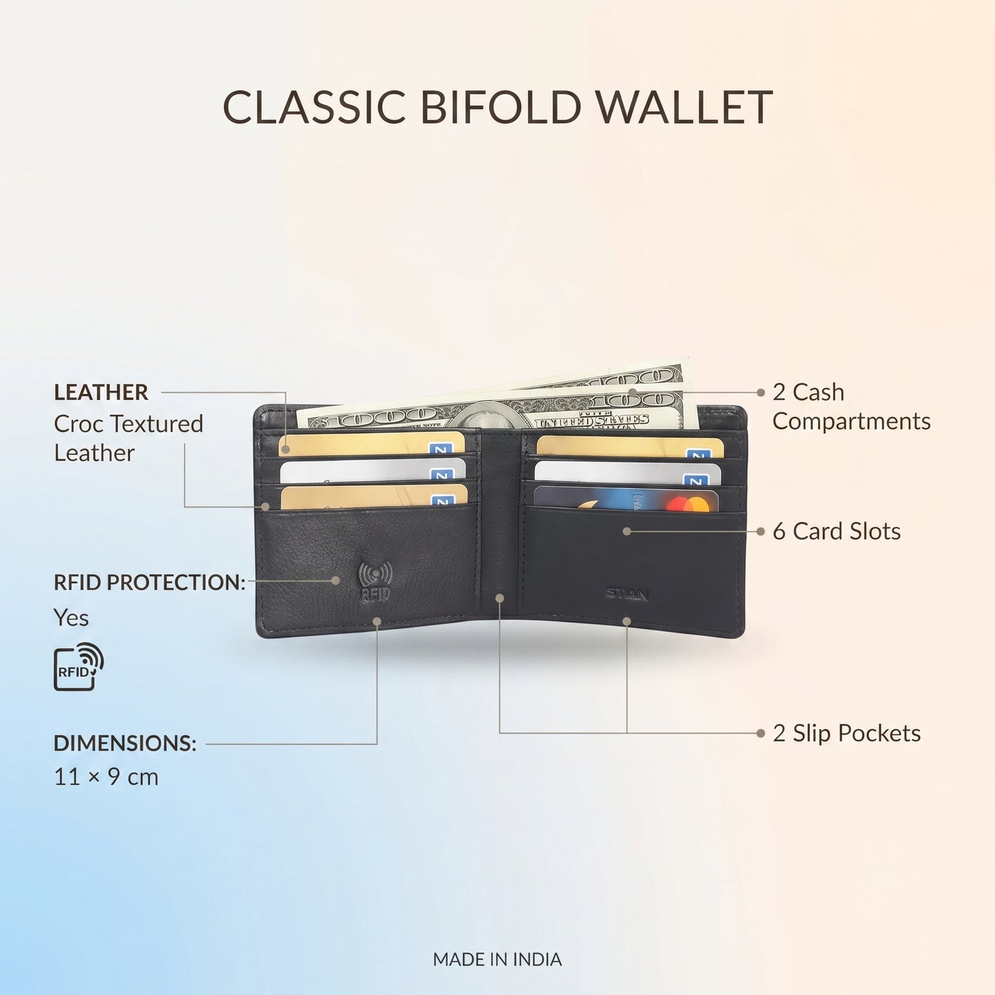 Baron Elite Croc Textured Leather Slim RFID Wallet for Men Infographic Black Wallet