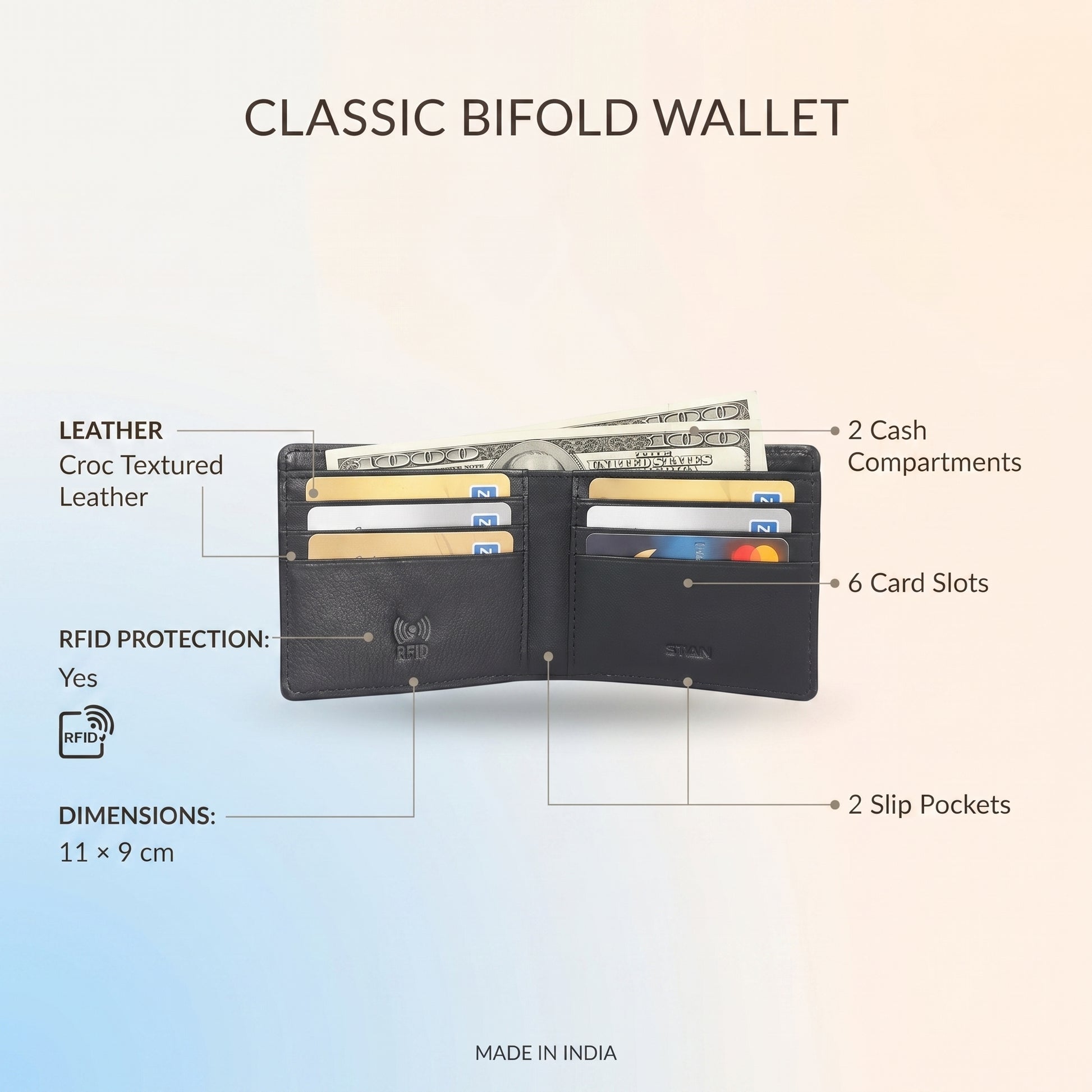 Baron Elite Croc Textured Leather Slim RFID Wallet for Men Infographic Black Wallet