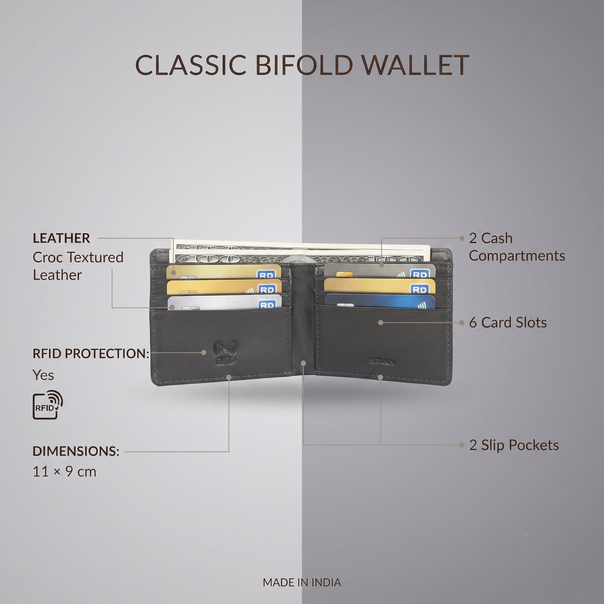 Baron Elite Croc Textured Leather Slim RFID Wallet for Men Infographic Brown