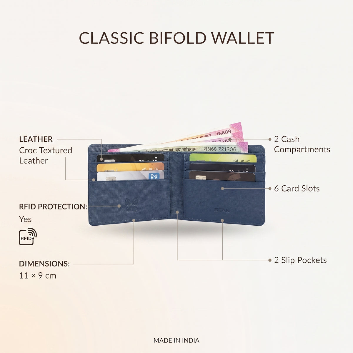 Croc Baron Elite RFID Leather Mens Wallet Infographics Main Steel Blue