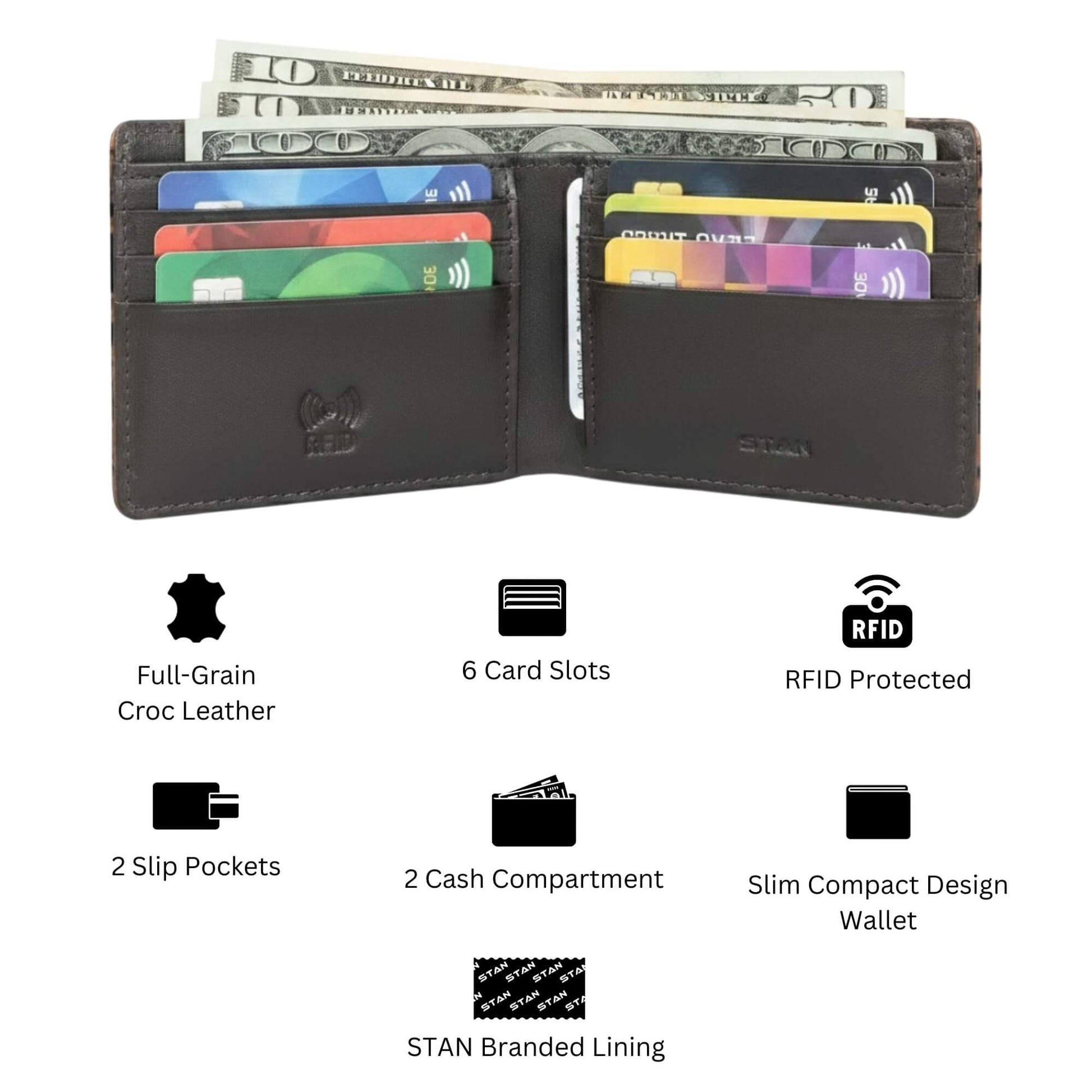 Croc Baron Elite RFID Leather Mens Wallet Infographics Burnt Cognac