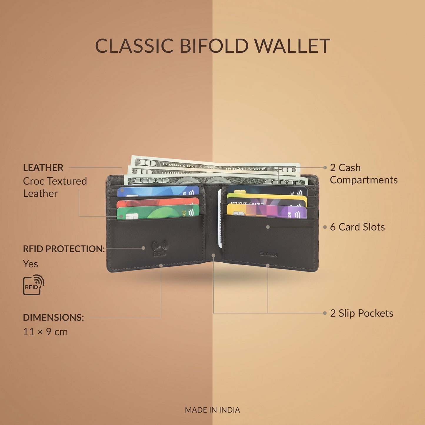Croc Baron Elite RFID Leather Mens Wallet Infographics Main Burnt Cognac