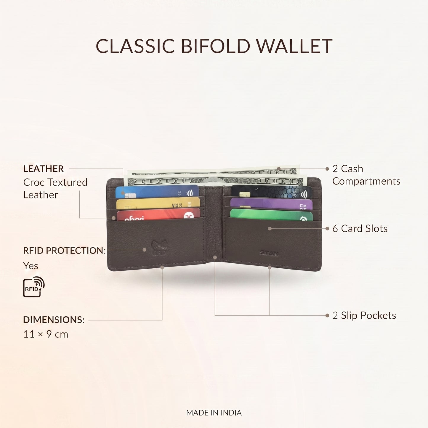 Croc Baron Elite RFID Leather Mens Wallet Infographics Main Tan