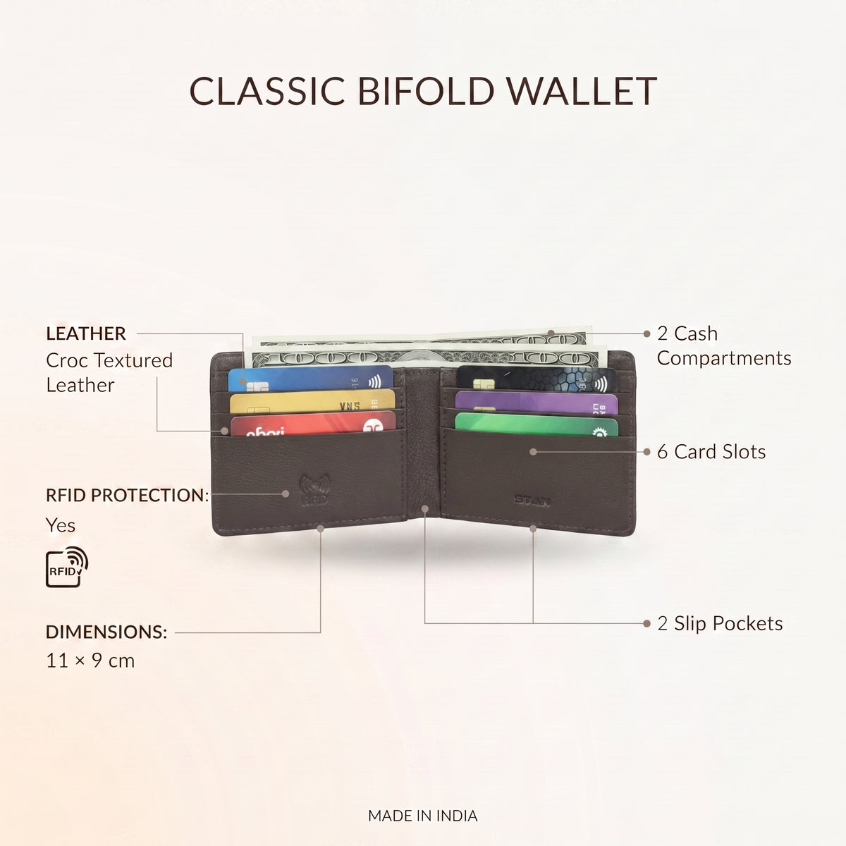 Croc Baron Elite RFID Leather Mens Wallet Infographics Main Tan