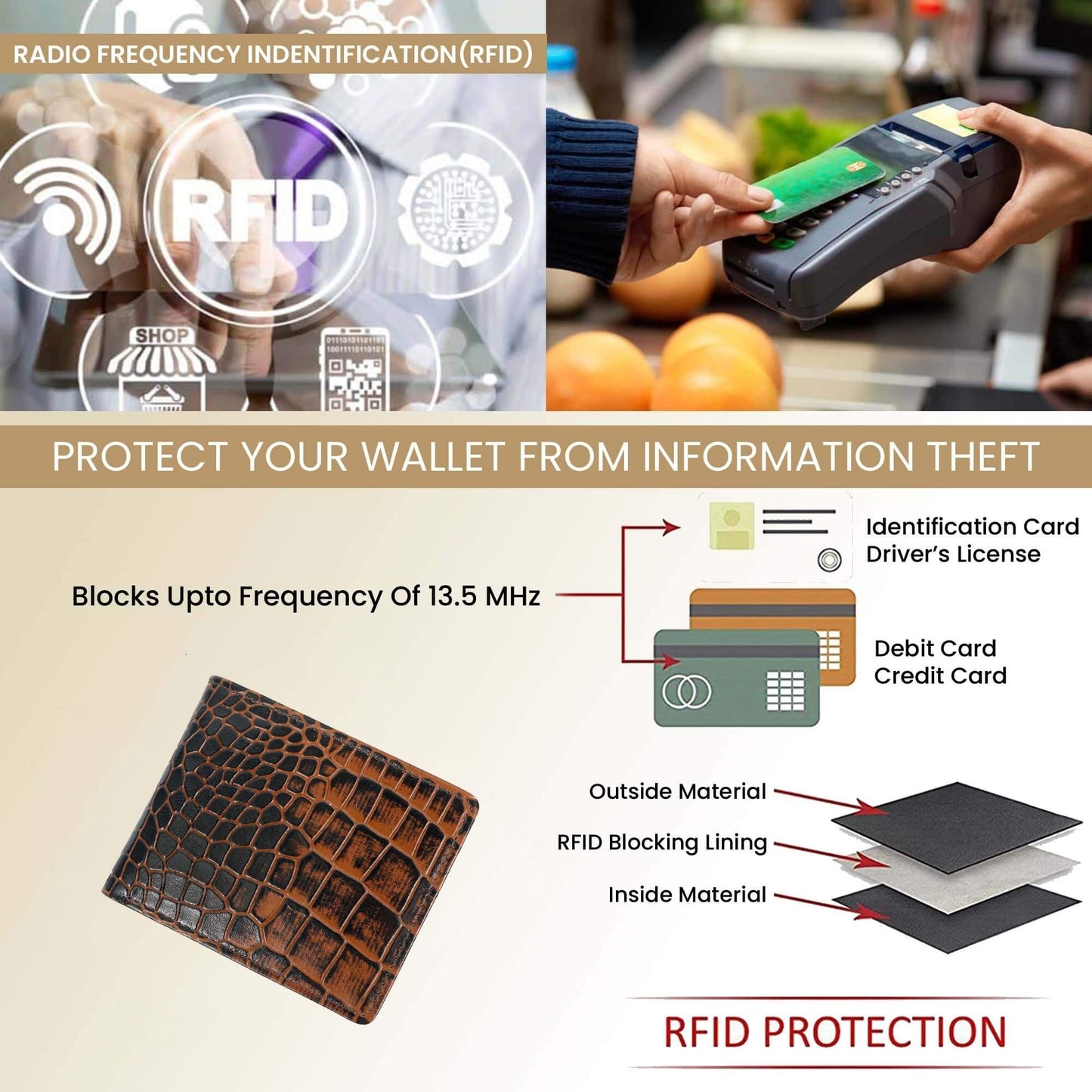 Croc Baron Elite RFID Leather Mens Wallet RFID Burnt Cognac