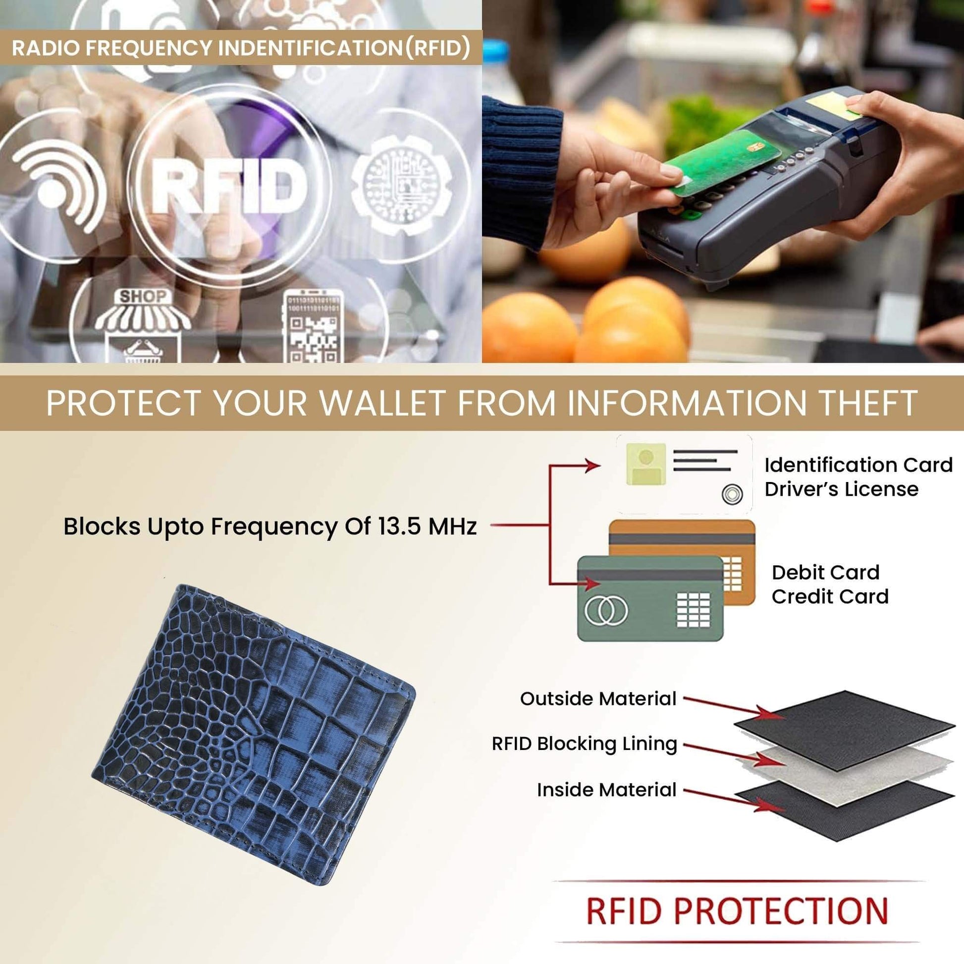 Croc Baron Elite RFID Leather Mens Wallet RFID Steel Blue