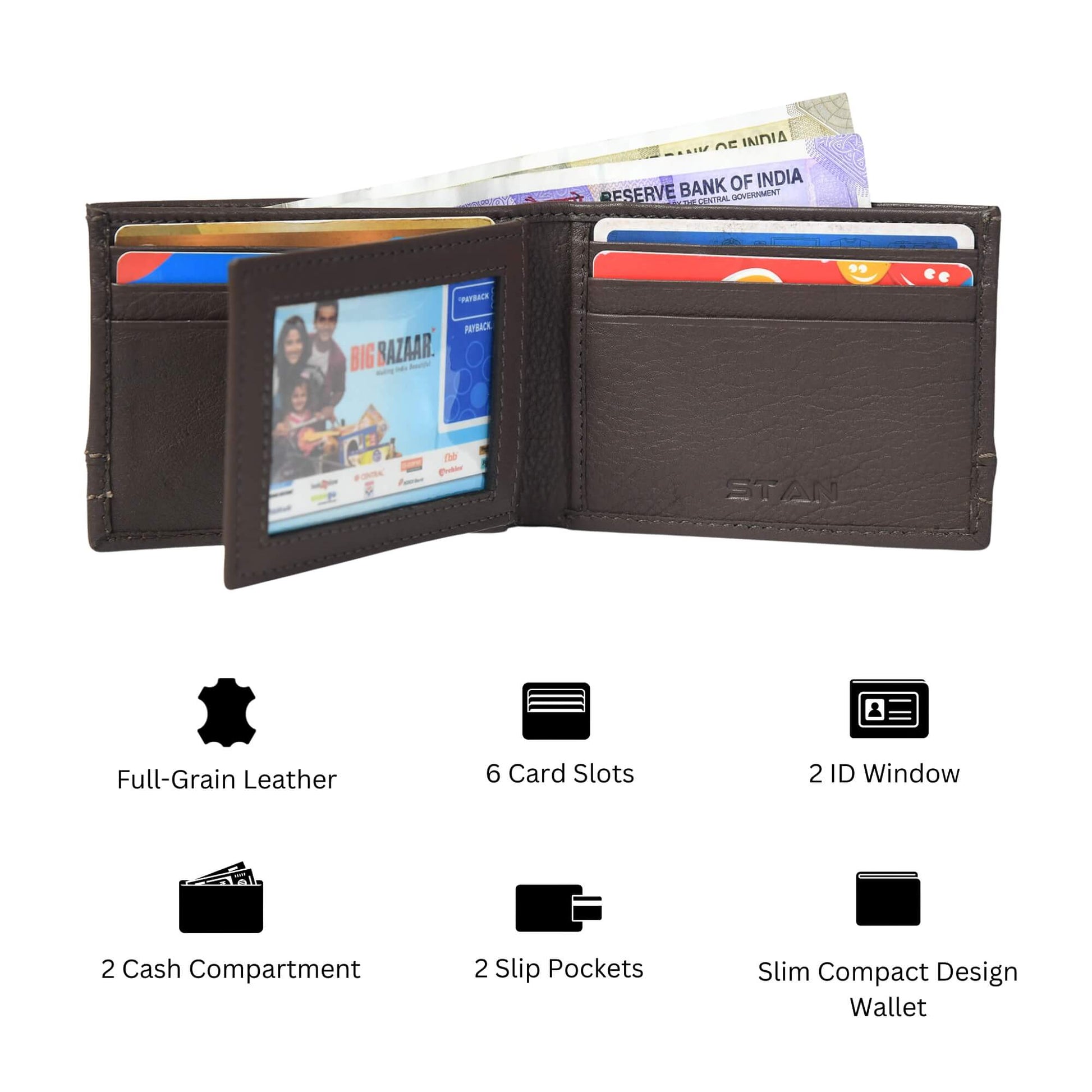 Orvyn Mens Leather Wallet Infographics Dark Brown
