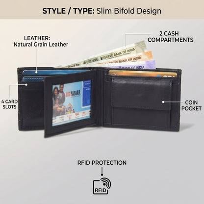 Orvyn Slim Compact Design Full-Grain Leather Wallet for Men Infographic Dark Brown