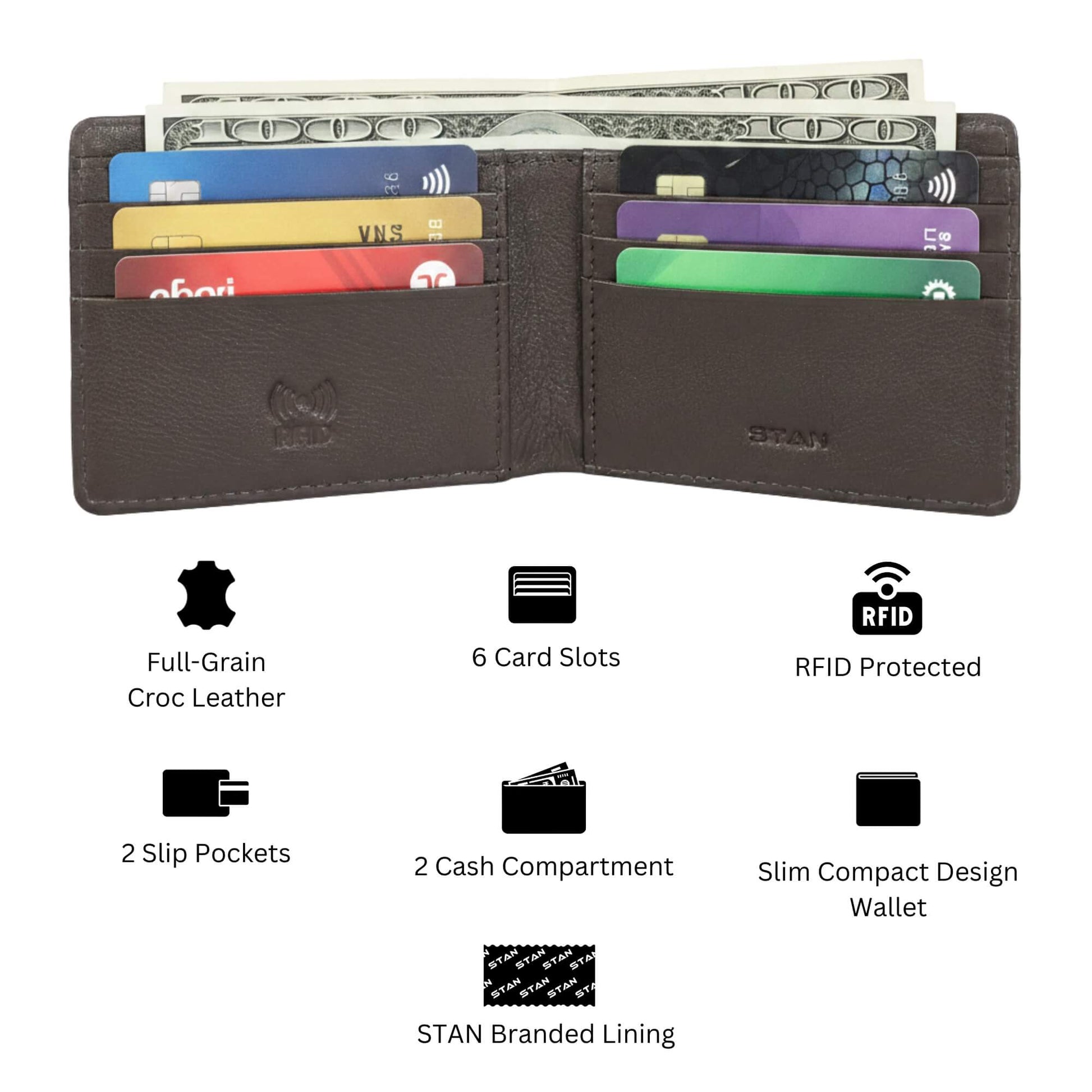 STAN Croc Baron Elite RFID Leather Mens Wallet Infographics Tan