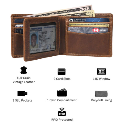 STAN Legacy Men RFID Wallet Infographics Chestnut Brown