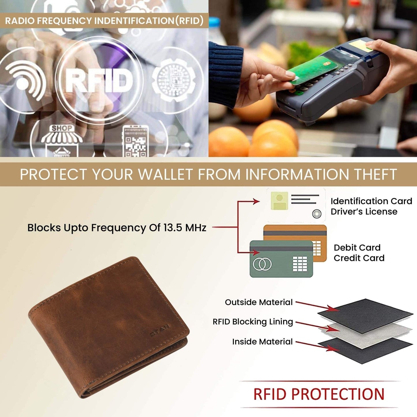 STAN Legacy Men RFID Wallet RFID Chestnut Brown