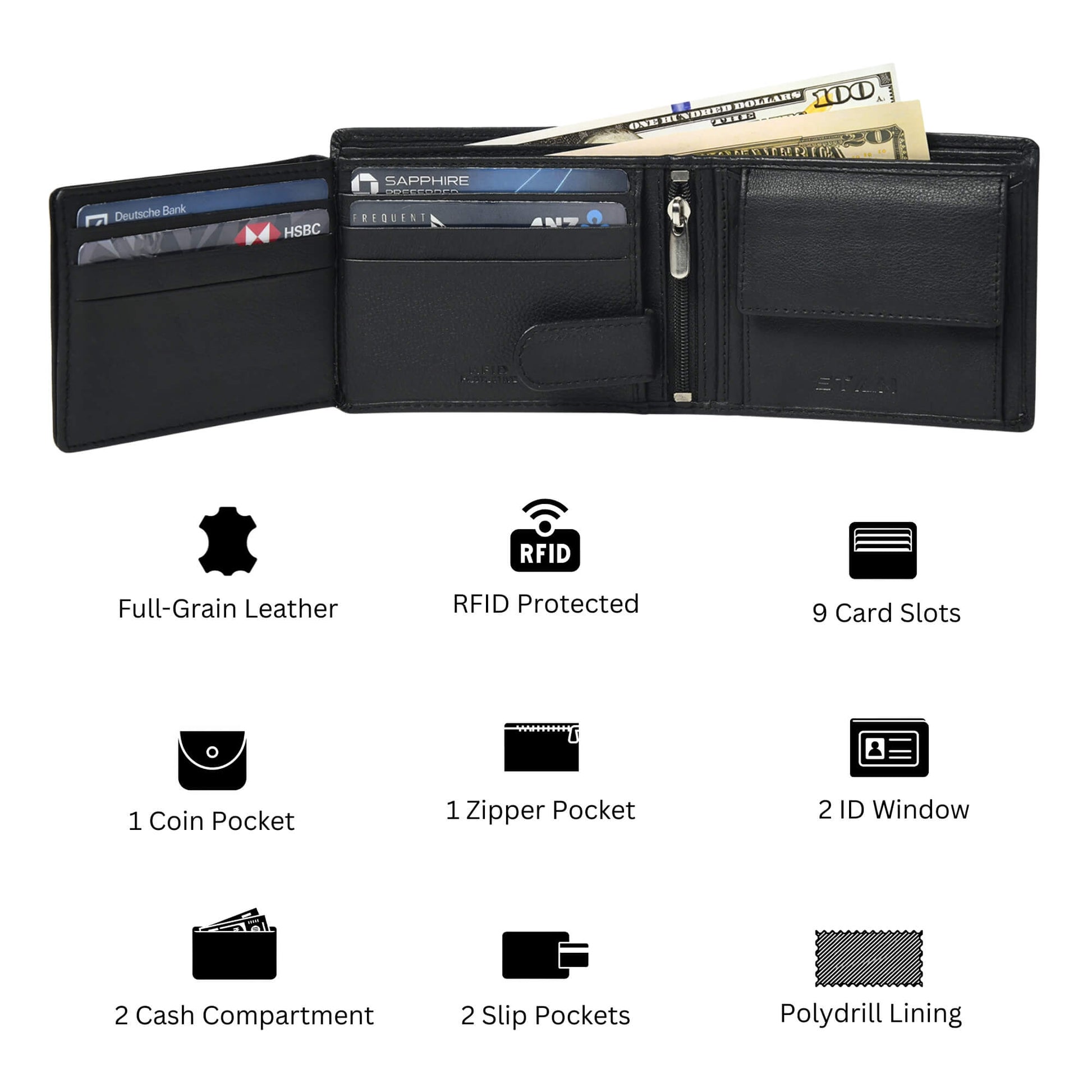 STAN Striker Mens RFID Leather Wallet Infographics Black