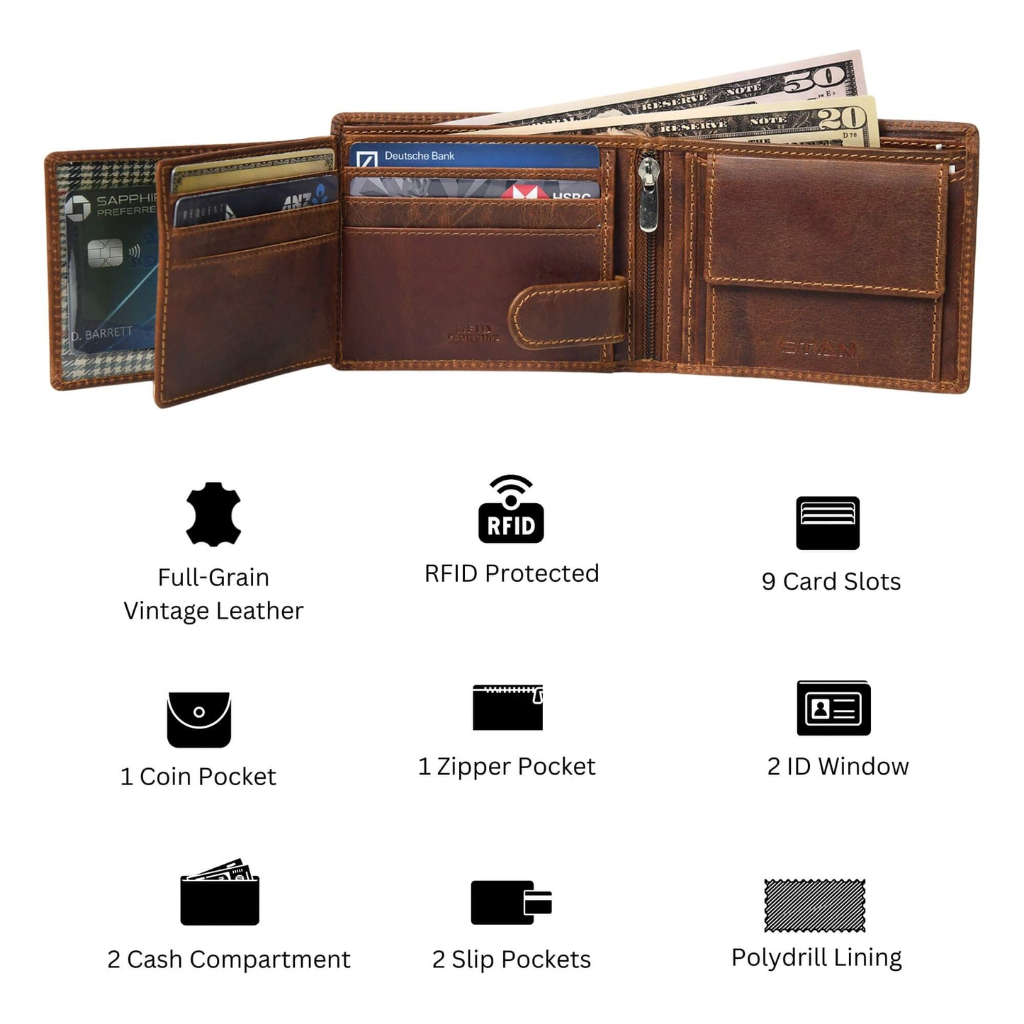 STAN Striker Mens RFID Leather Wallet Infographics Chestnut Brown