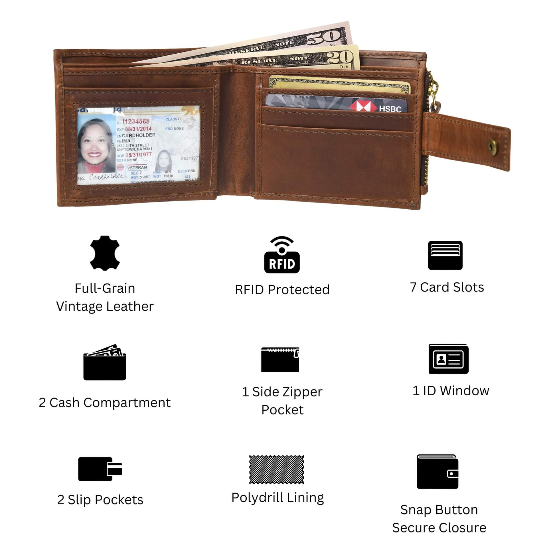 STAN Titan Mens RFID Leather Wallet Infographics Chestnut Brown