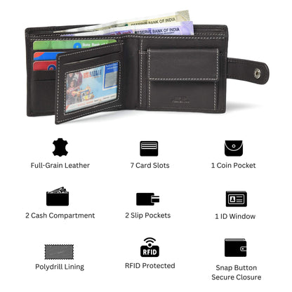 STAN Trovane Mens Leather Wallet Infographics Charcoal Brown