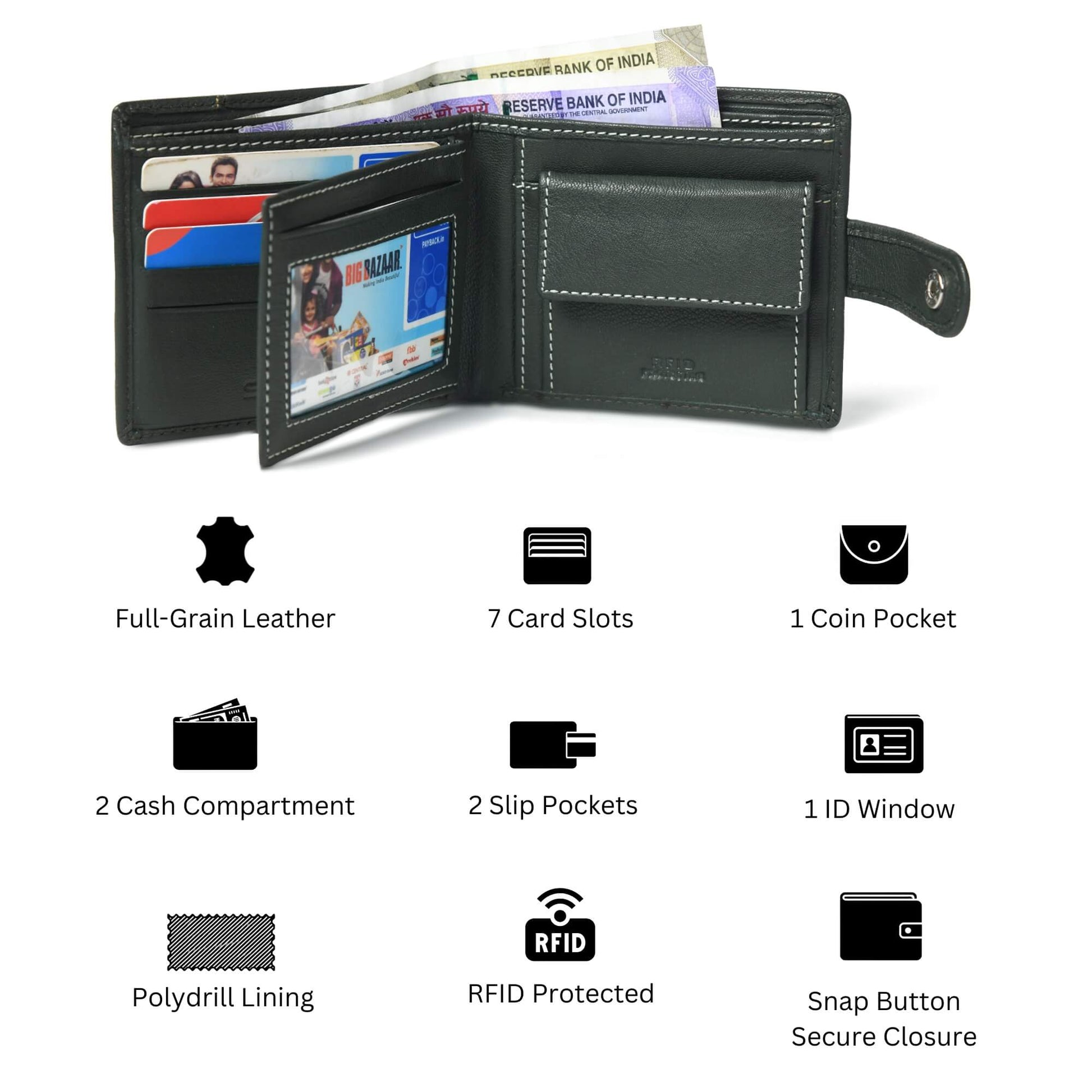 STAN Trovane Mens Leather Wallet Infographics Military Green