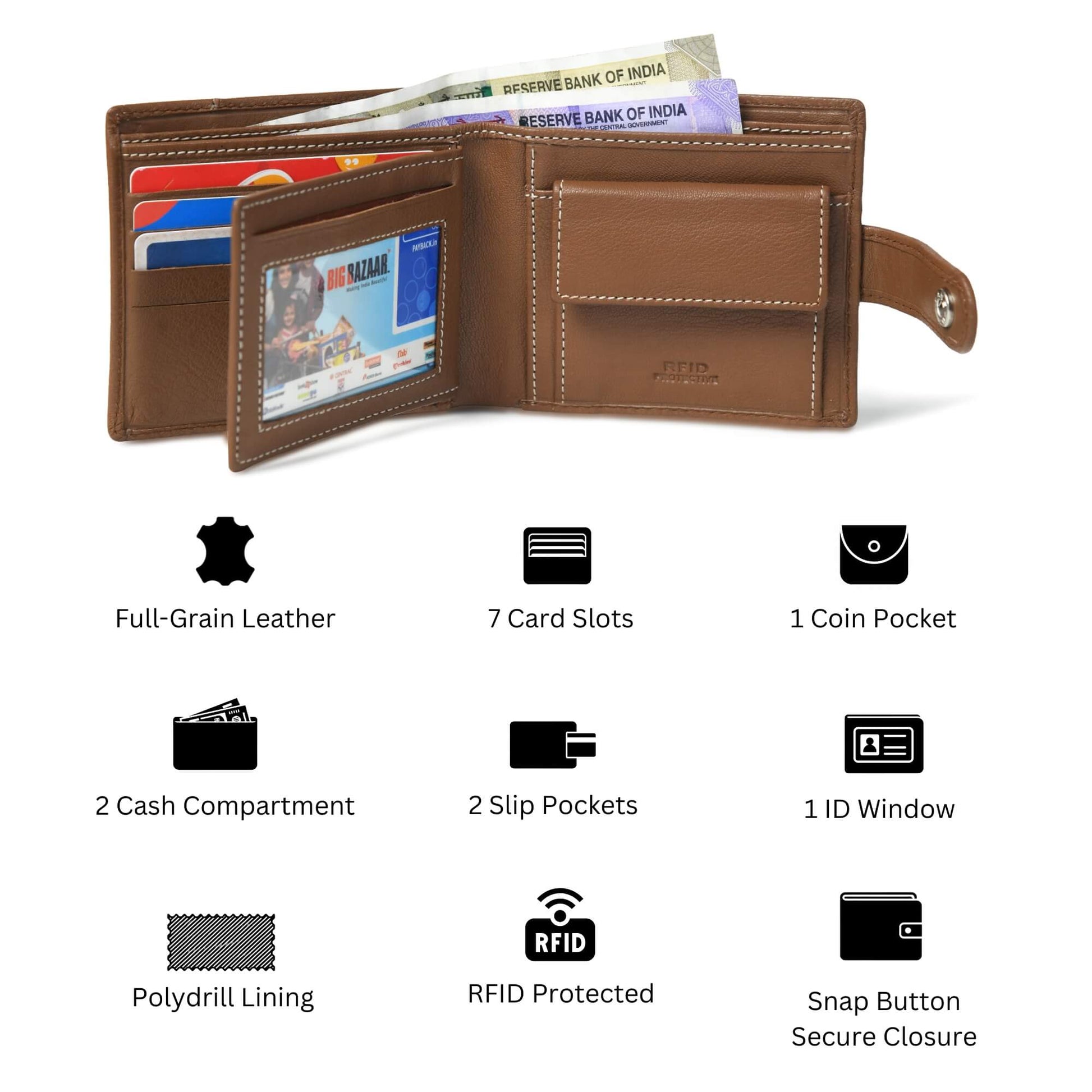 STAN Trovane Mens Leather Wallet Infographics Tan