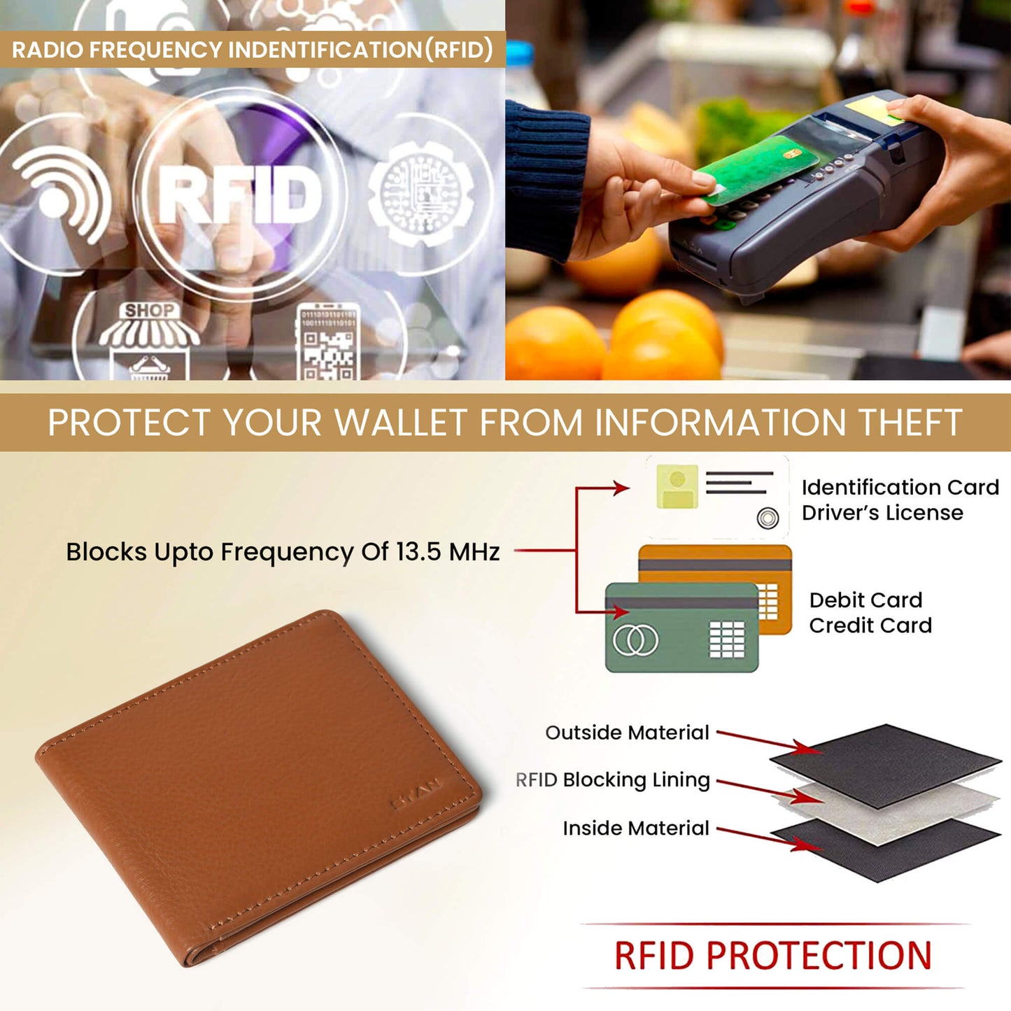 Winston Mens Slim Full Grain Leather Wallet RFID with Zipper Pocket RFID Cognac
