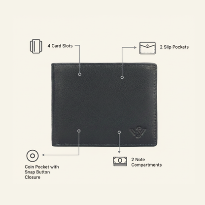 Ledger Leather Wallet & Forge Leather Belt Combo for Men (BLACK)