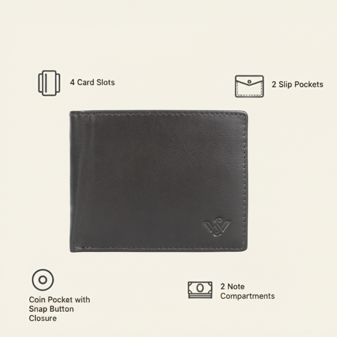 Ledger Leather Wallet & Forge Leather Belt Combo for Men (BROWN)