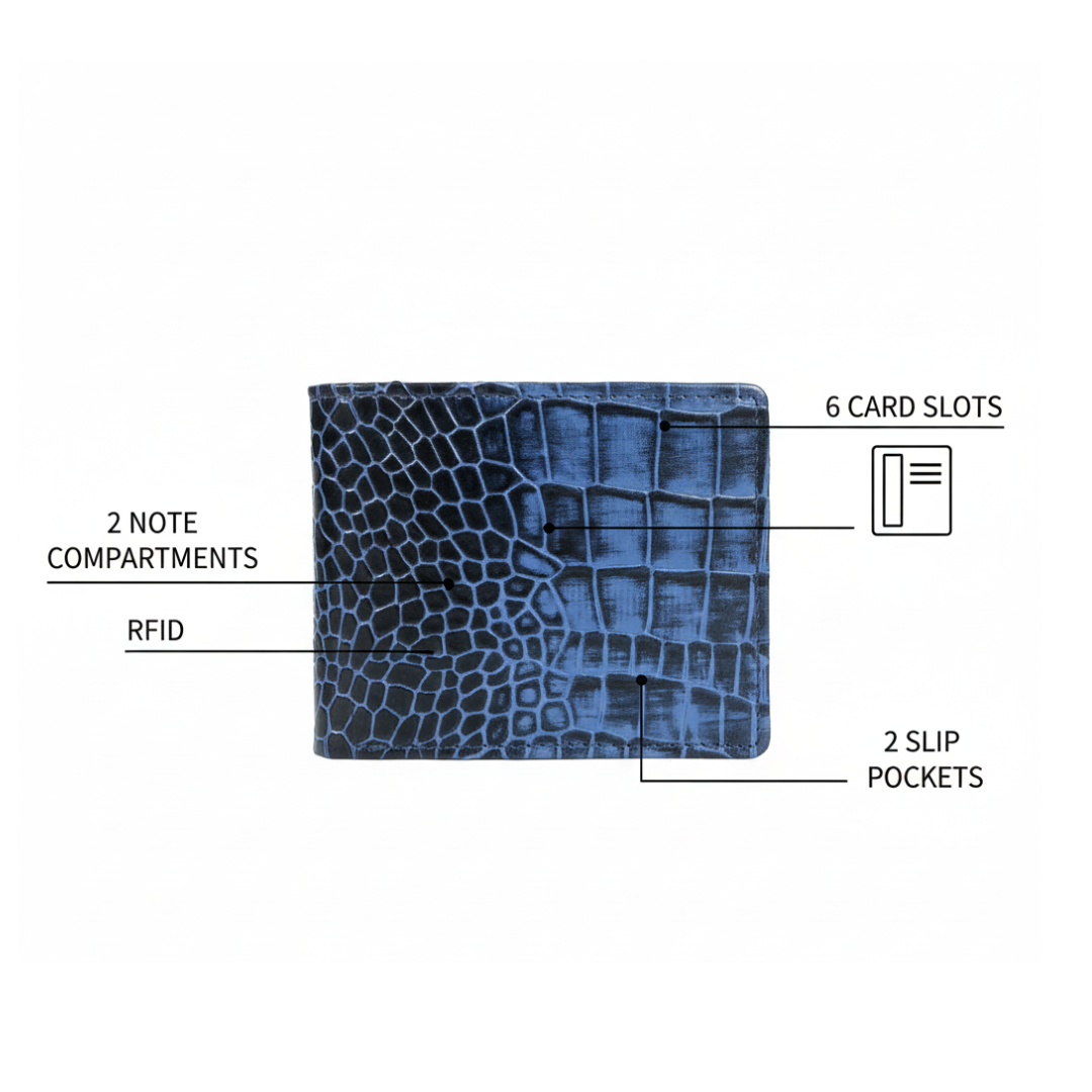 Croc Elite Combo for Men – Drake Croc Belt & Baron Croc Wallet