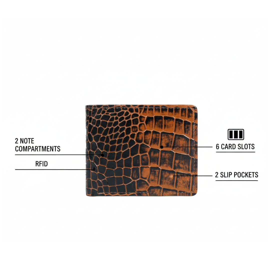 Croc Elite Combo for Men – Drake Croc Belt & Baron Croc Wallet