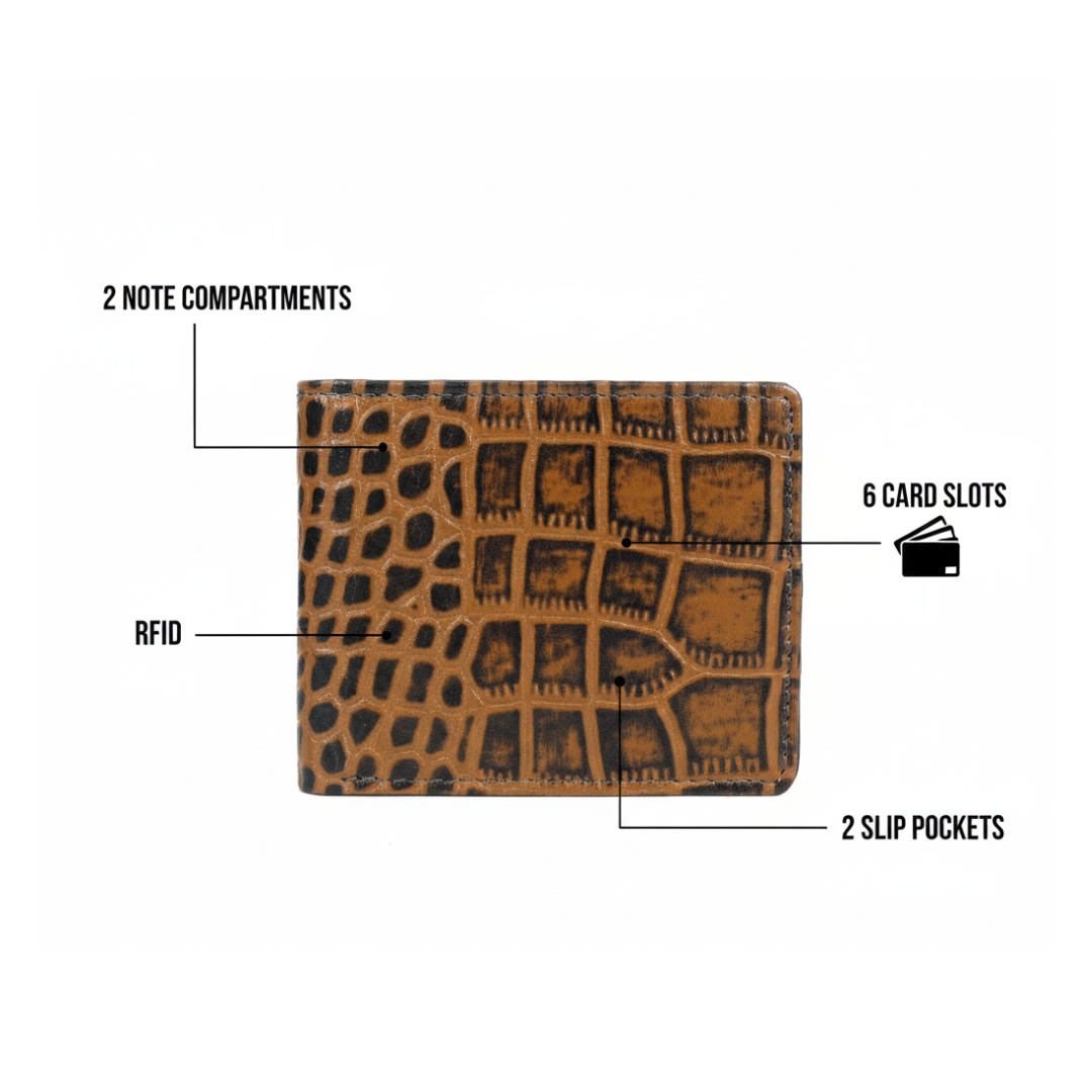 Croc Elite Combo for Men – Drake Croc Belt & Baron Croc Wallet