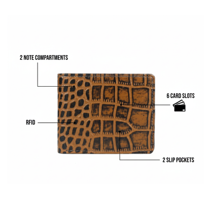 Croc Elite Combo for Men – Drake Croc Belt & Baron Croc Wallet